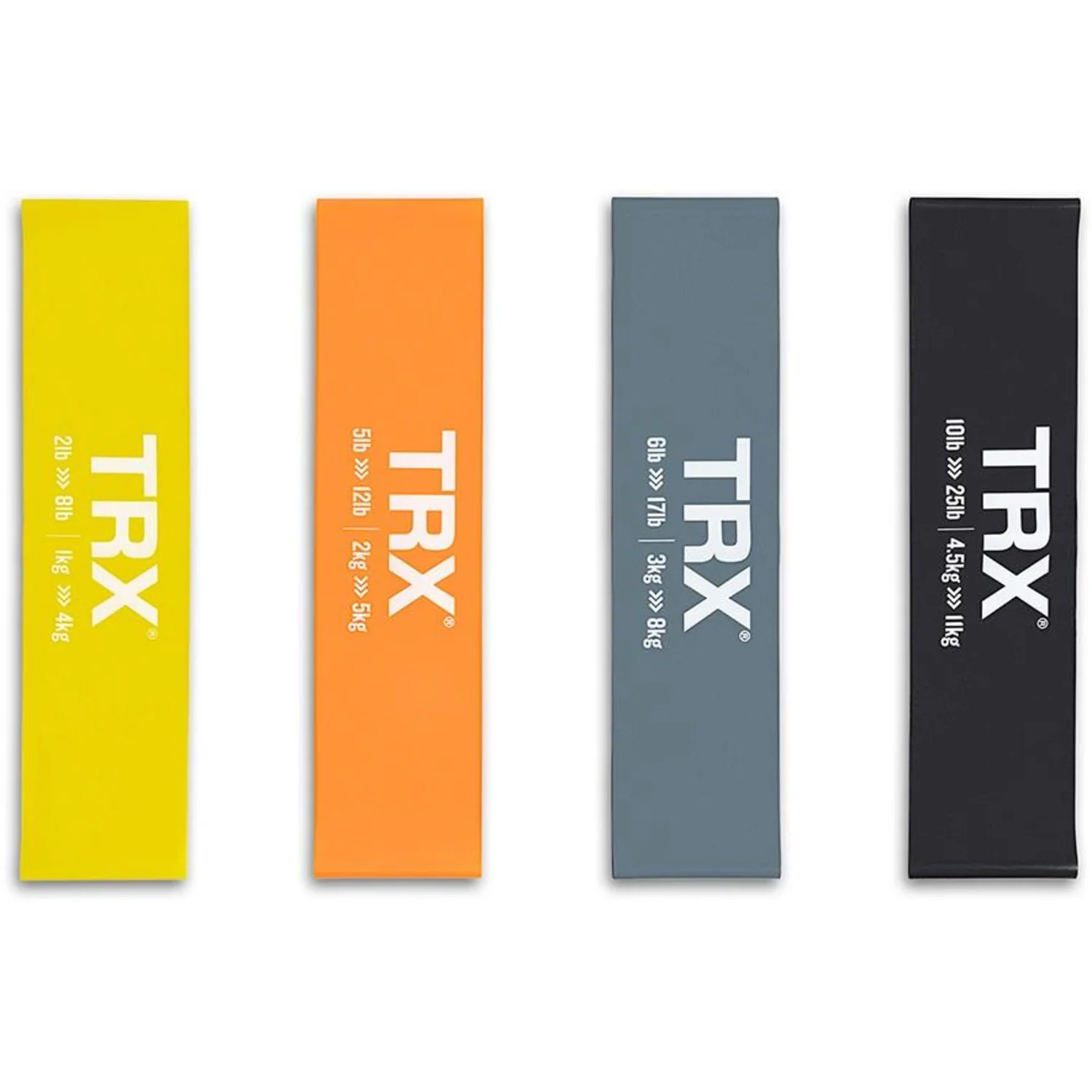 TRX MINIBAND BUNDLE - Image 2